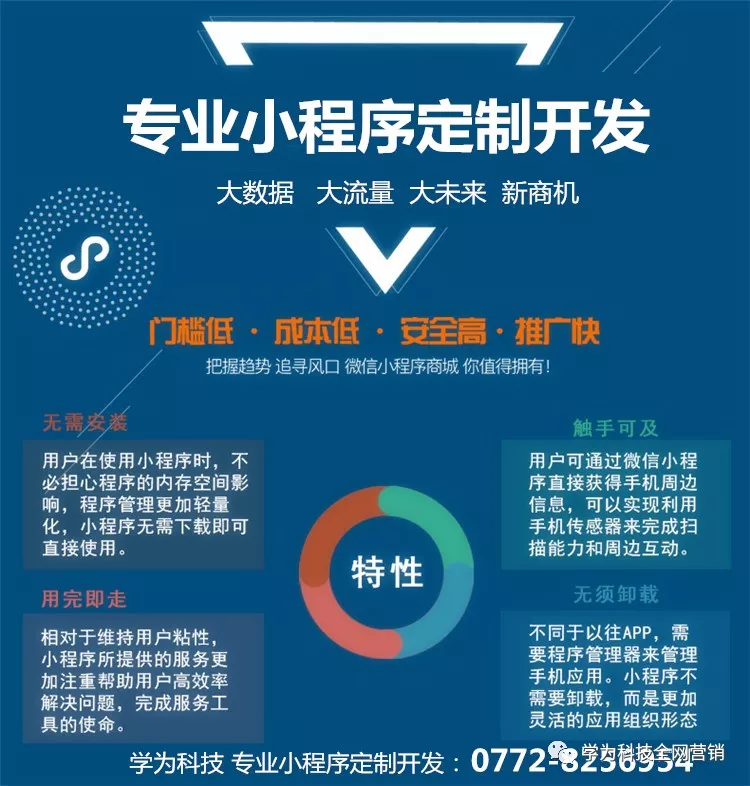 微信小程序制作：让生活更智能