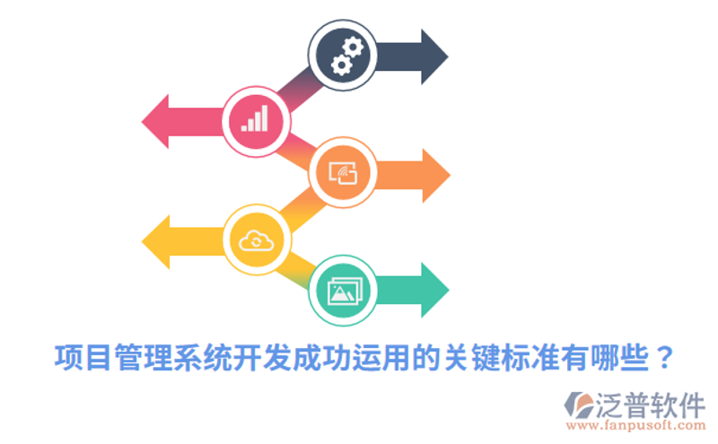 小程序定制：提升服务体验的新途径