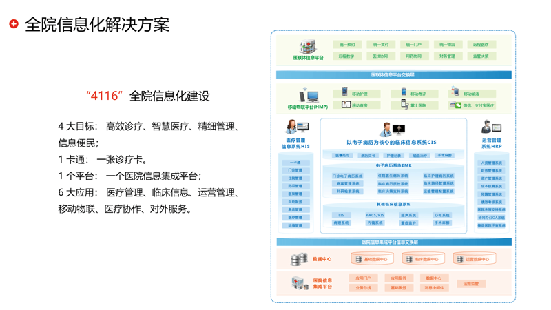 网站建设计划的前世今生