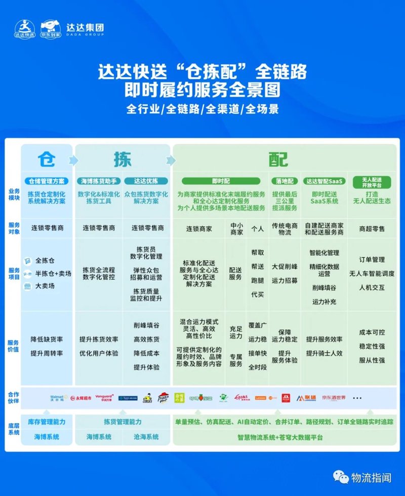 江西软件开发行业的最新动态