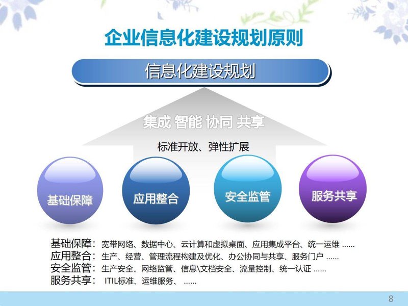 如何选购一款合适的小程序定制服务